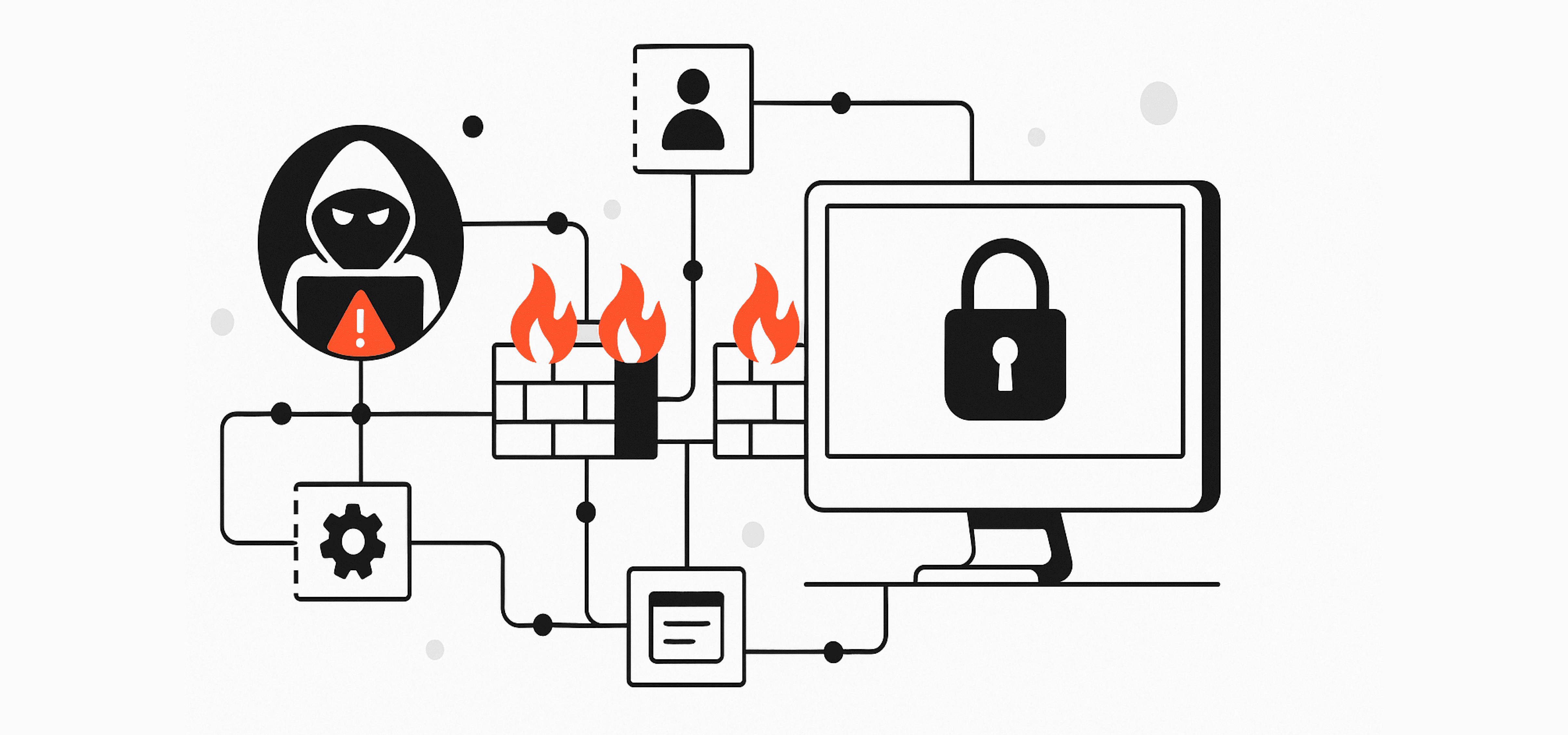 Modern Micro-Segmentation for Zero Trust Security