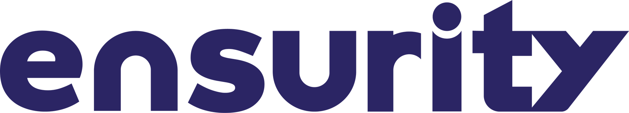 Ensurity